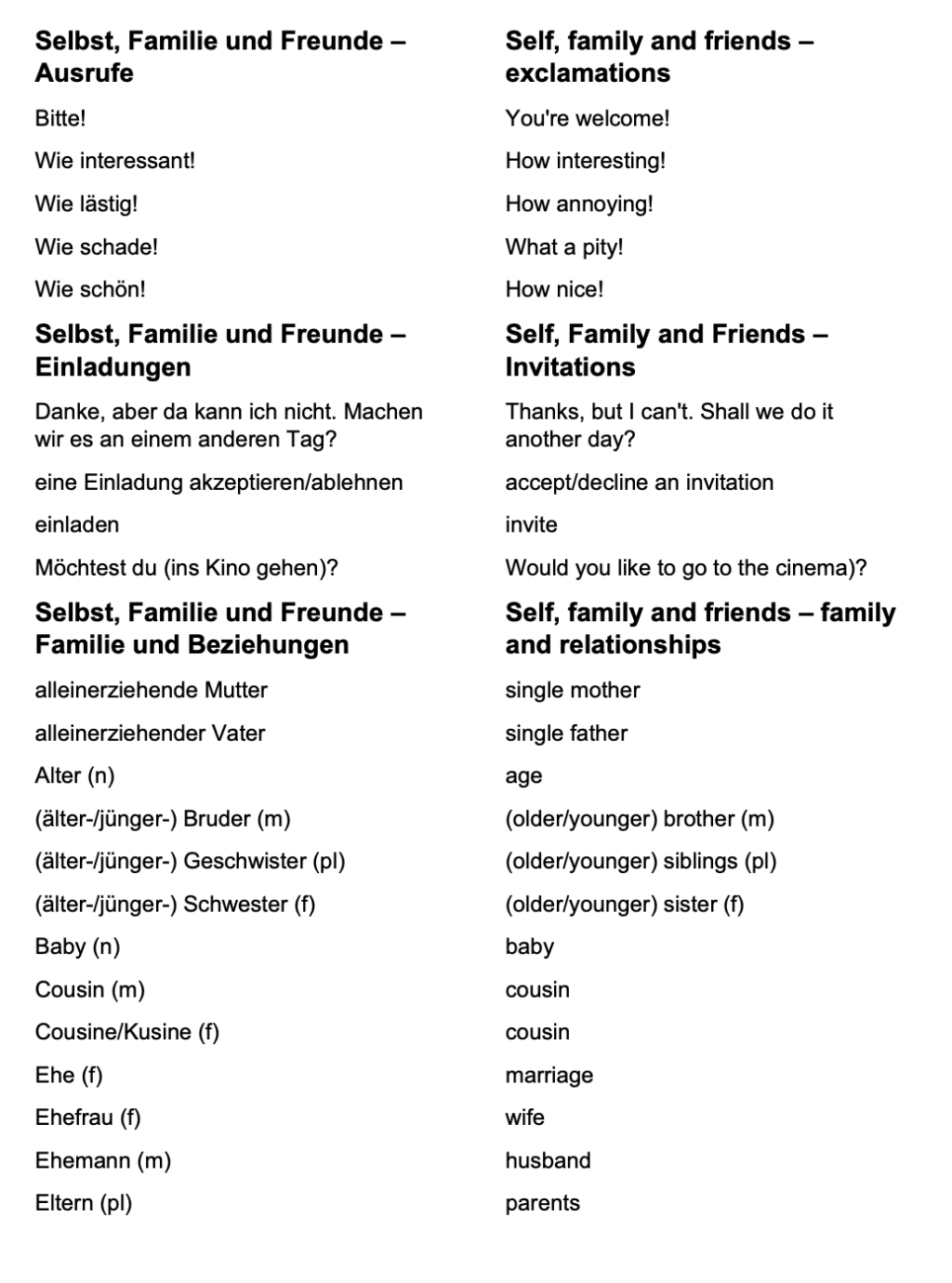 German_Vocabulary